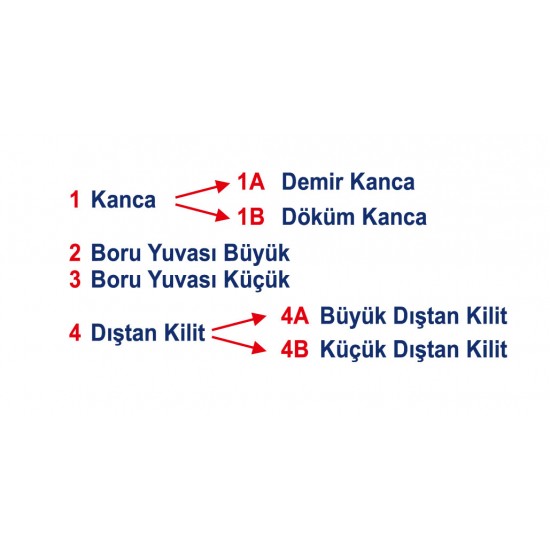 Dıştan Kilit Komple Set Dıştan Kilit Komple Set